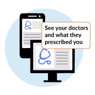 Giant Eagle pharmacy Prescriptions made 